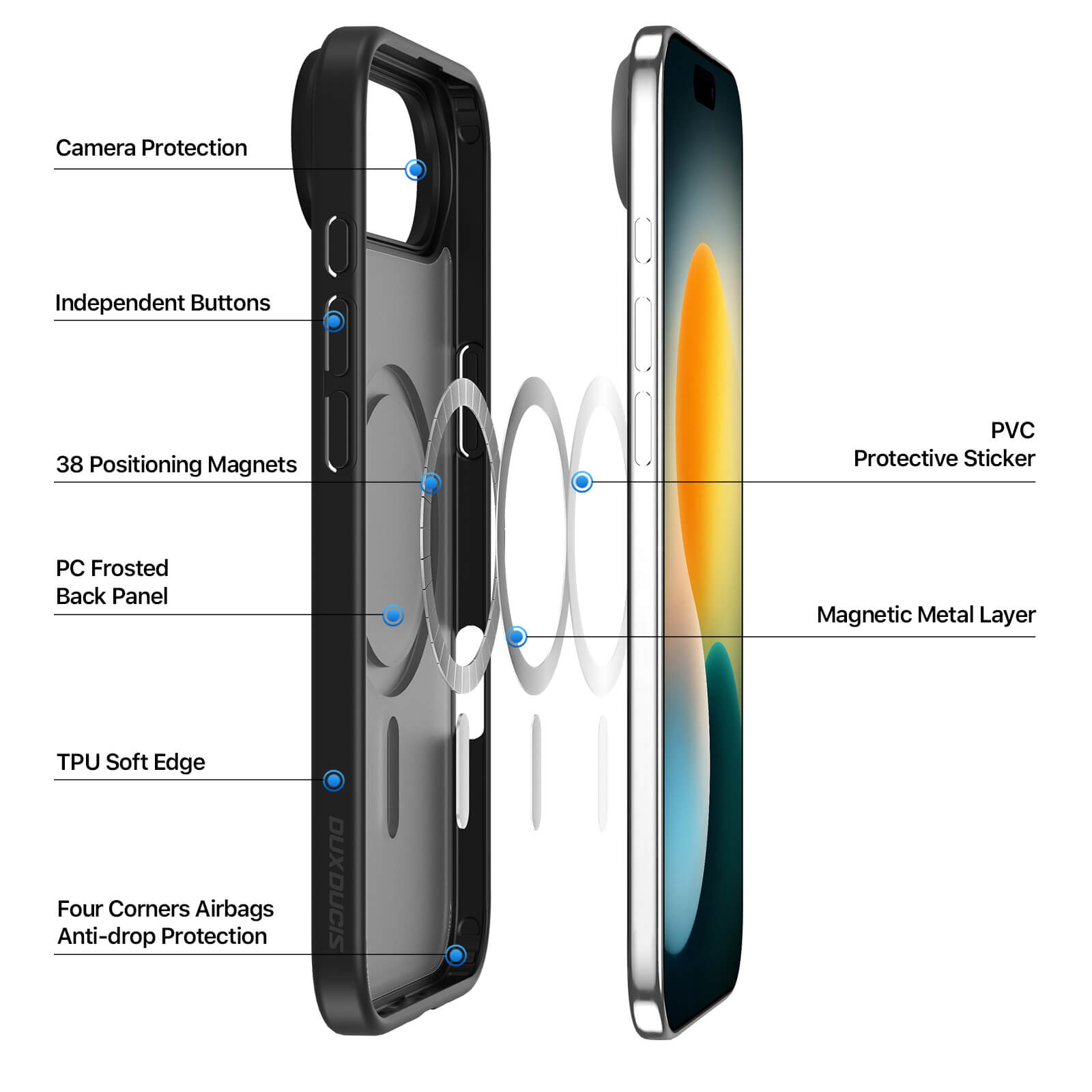 NOVAGEAR Premium Case