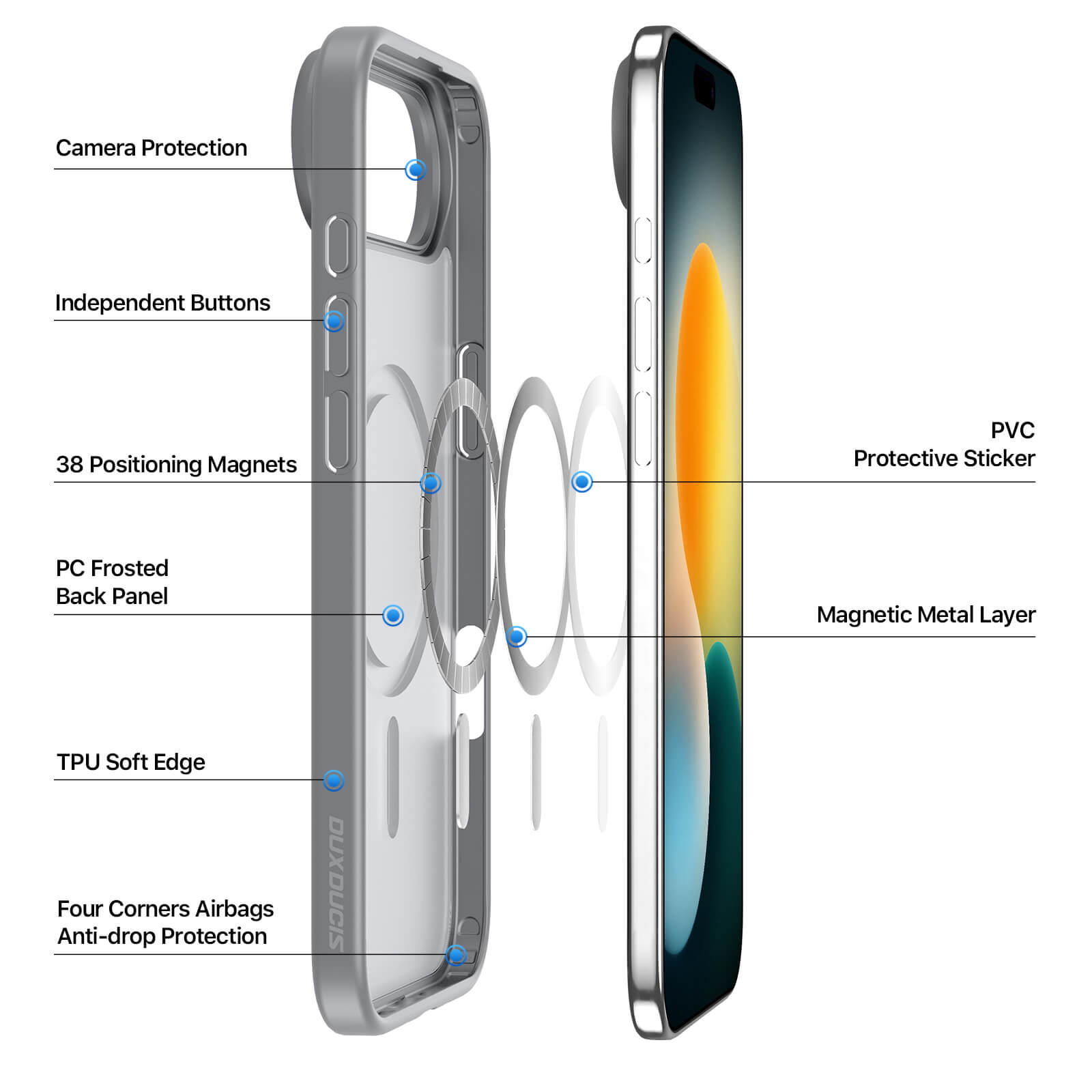 NOVAGEAR Premium Case
