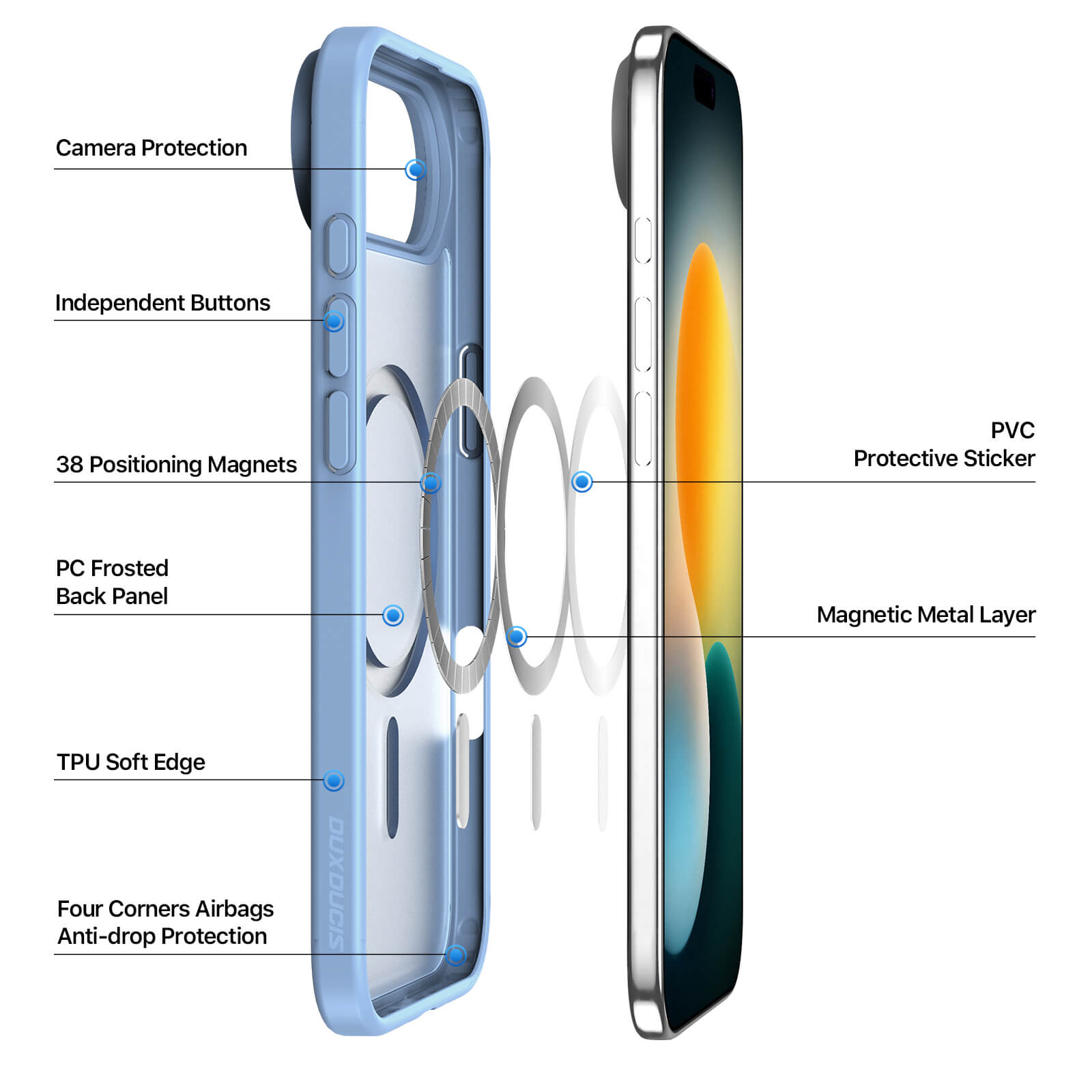 NOVAGEAR Premium Case