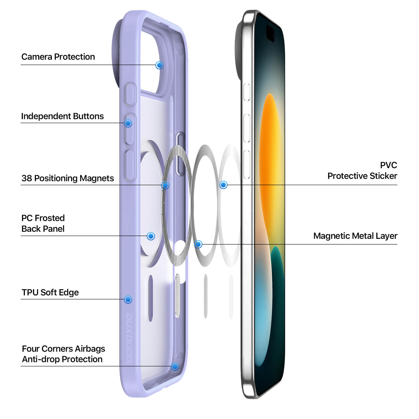 NOVAGEAR Premium Case