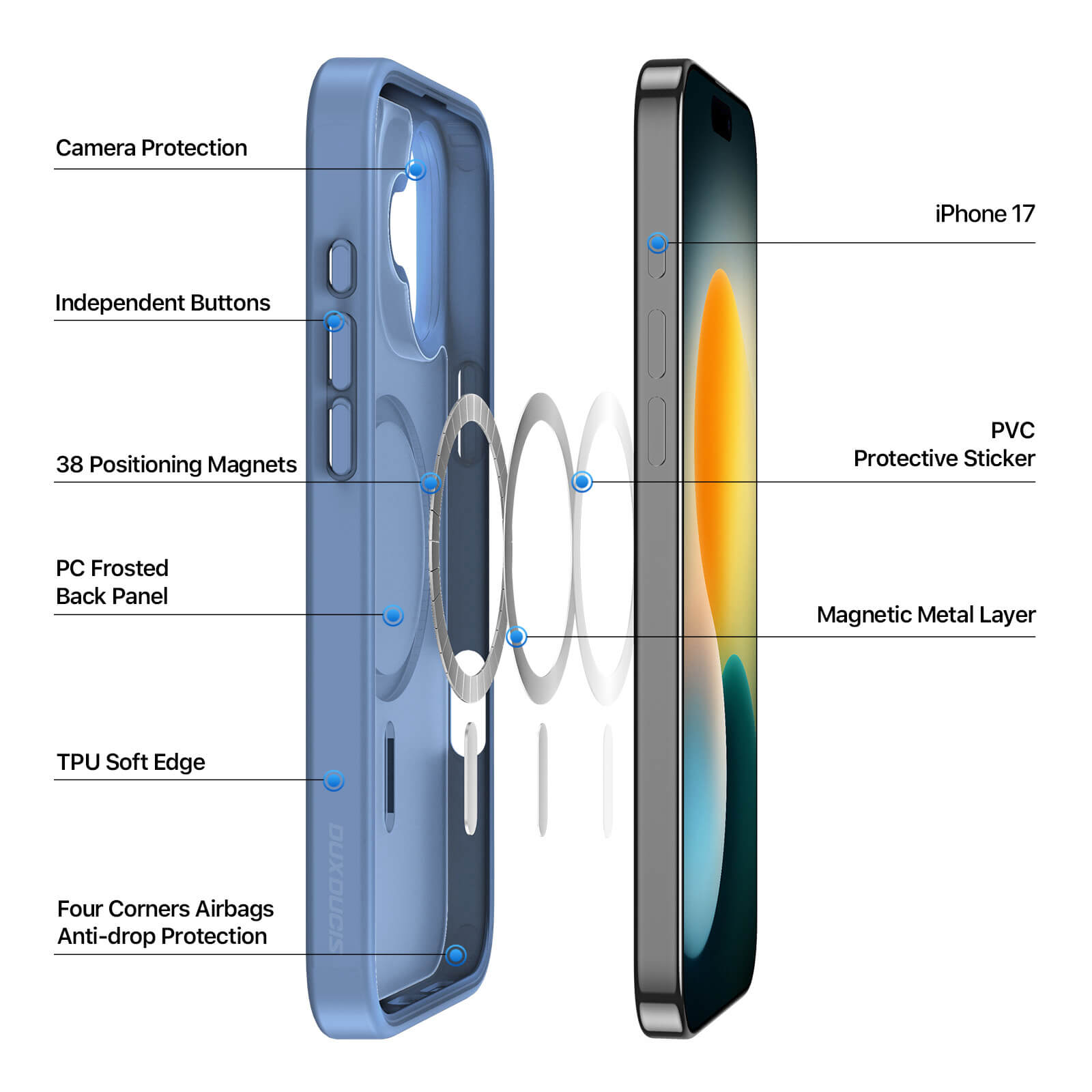 NOVAGEAR Premium Case