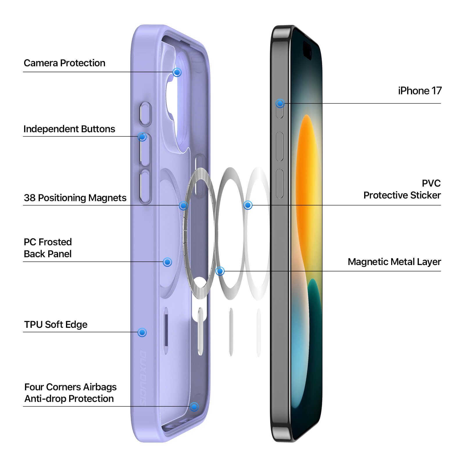 NOVAGEAR Premium Case