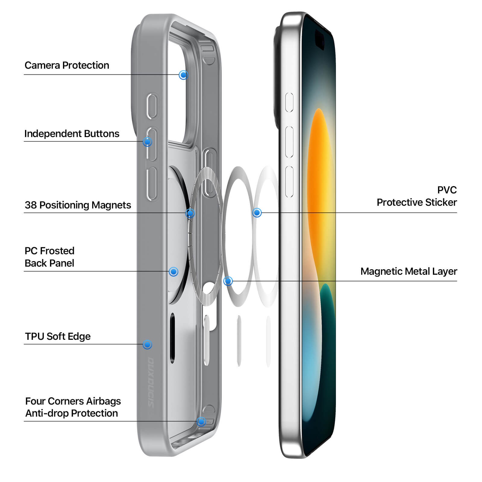 NOVAGEAR Premium Case