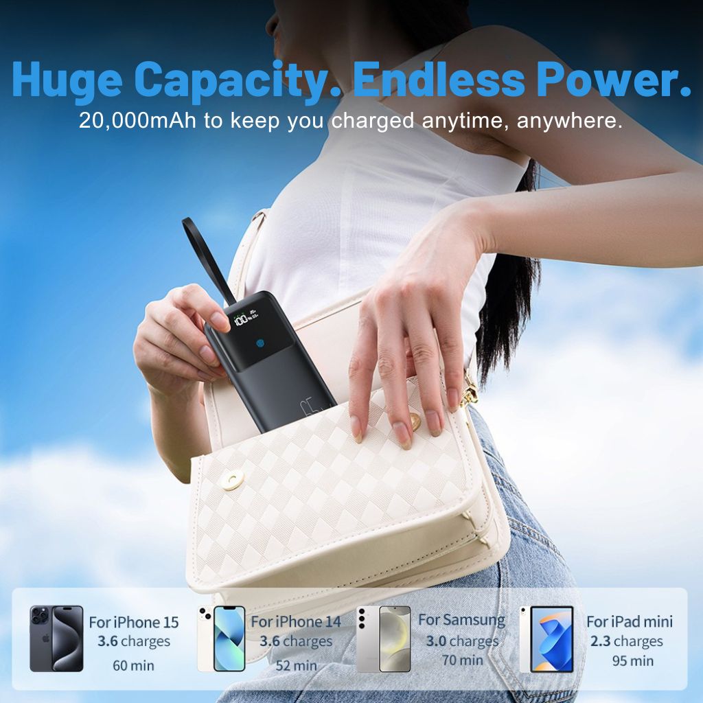 PowerGo 65W