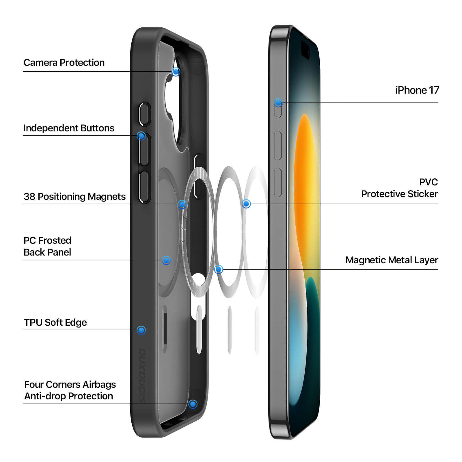 NOVAGEAR Premium Case