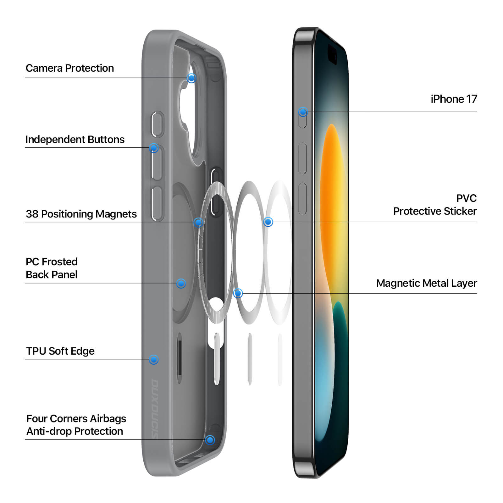 NOVAGEAR Premium Case