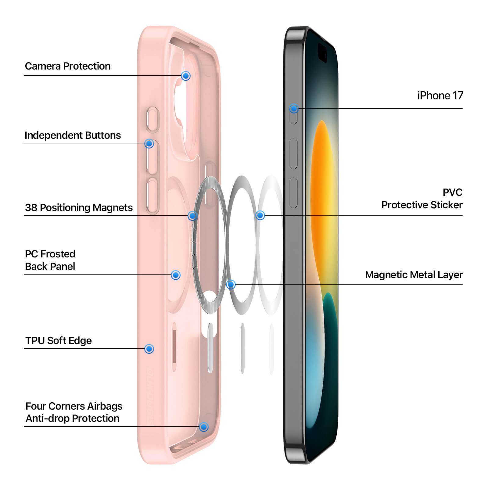 NOVAGEAR Premium Case