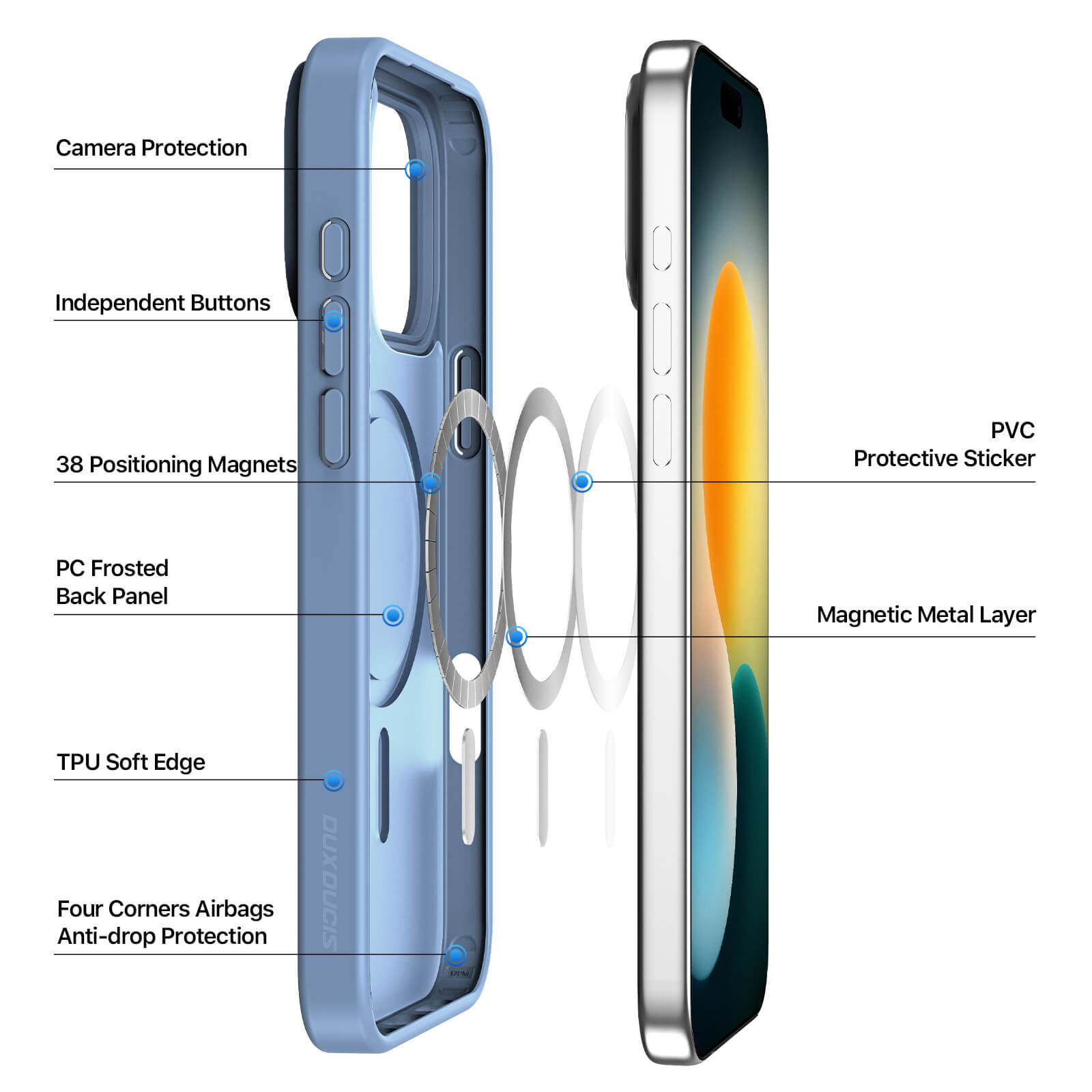 NOVAGEAR Premium Case