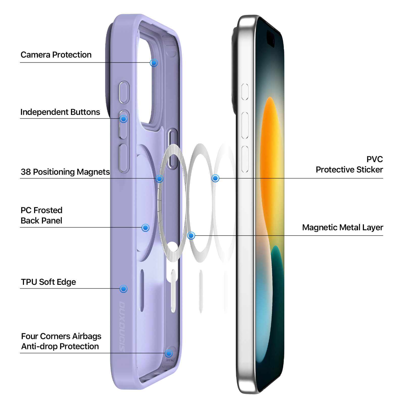 NOVAGEAR Premium Case