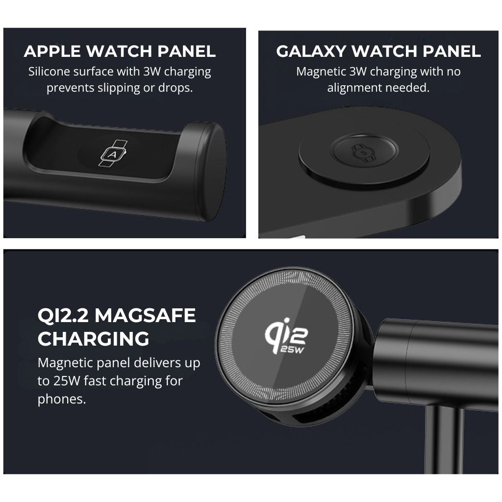 MagStation Qi2.2 Ultra